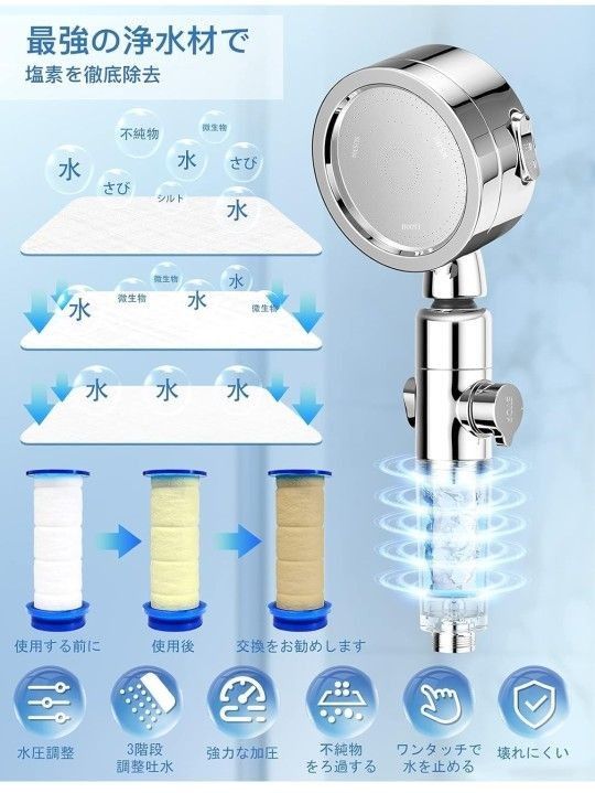 シャワーヘッド 増圧 80%節水シャワープロ 浄水 塩素除去 極細水流 しゃわーへっど 高水圧 角度調整 3階段モード