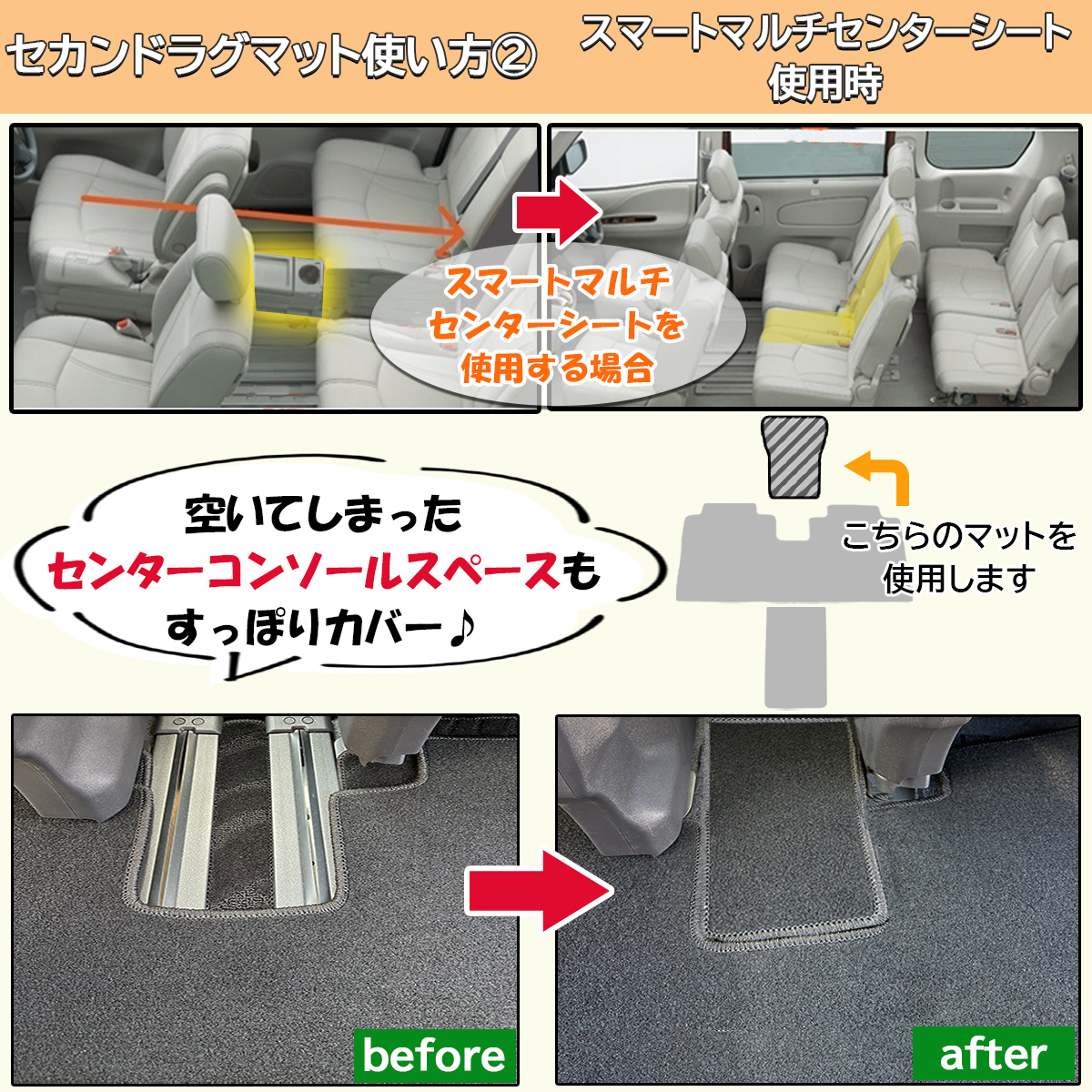 日産 新型 セレナ セレナe-power C28系 セカンドラグマット & サードラグマット DX黒 社外新品 2列目 3列目フロアマット