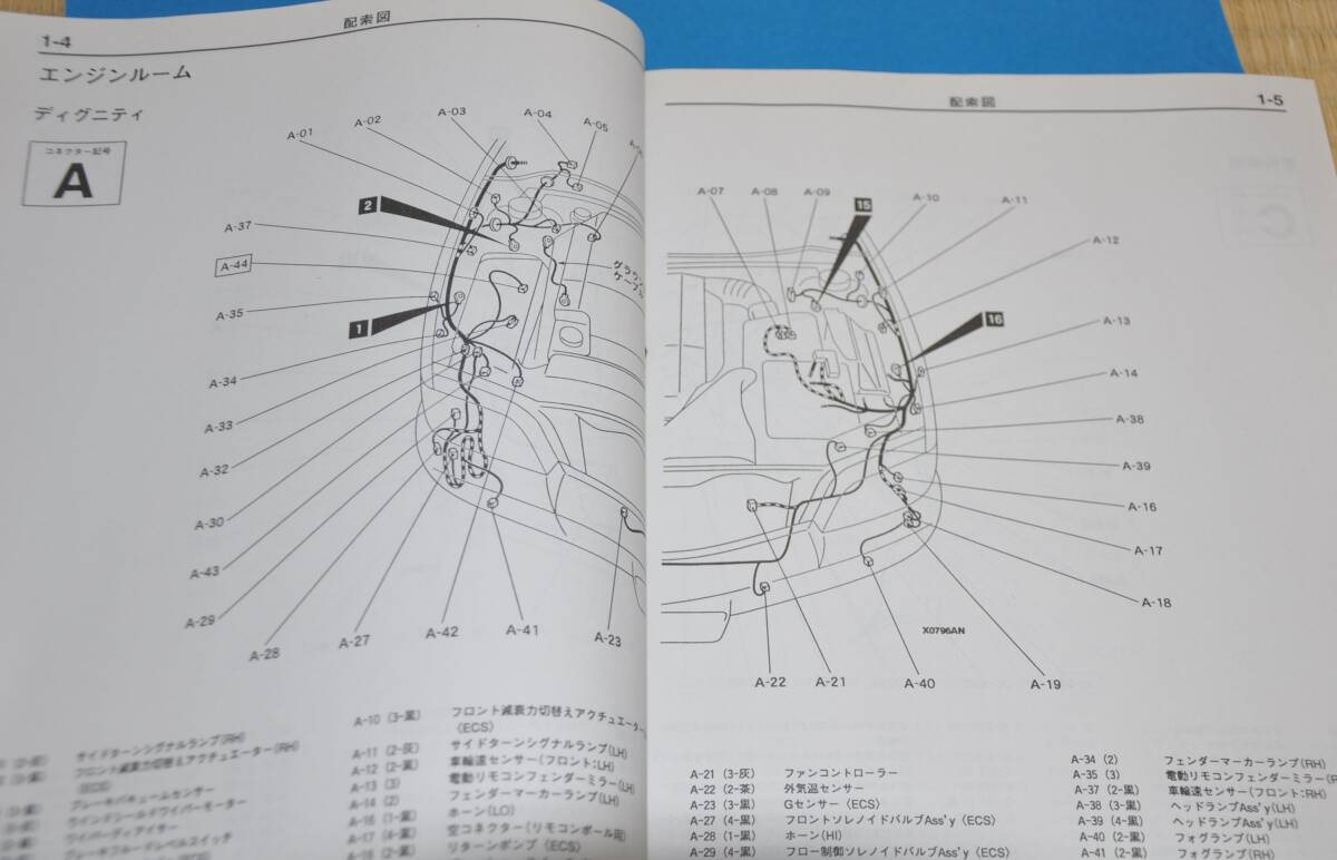 三菱 PROUDIA DIGNITY 整備解説書 電気配線図集 追補版 2000-10・00-10・No.103A071 ラウディア ディグニティー 整備書_画像3