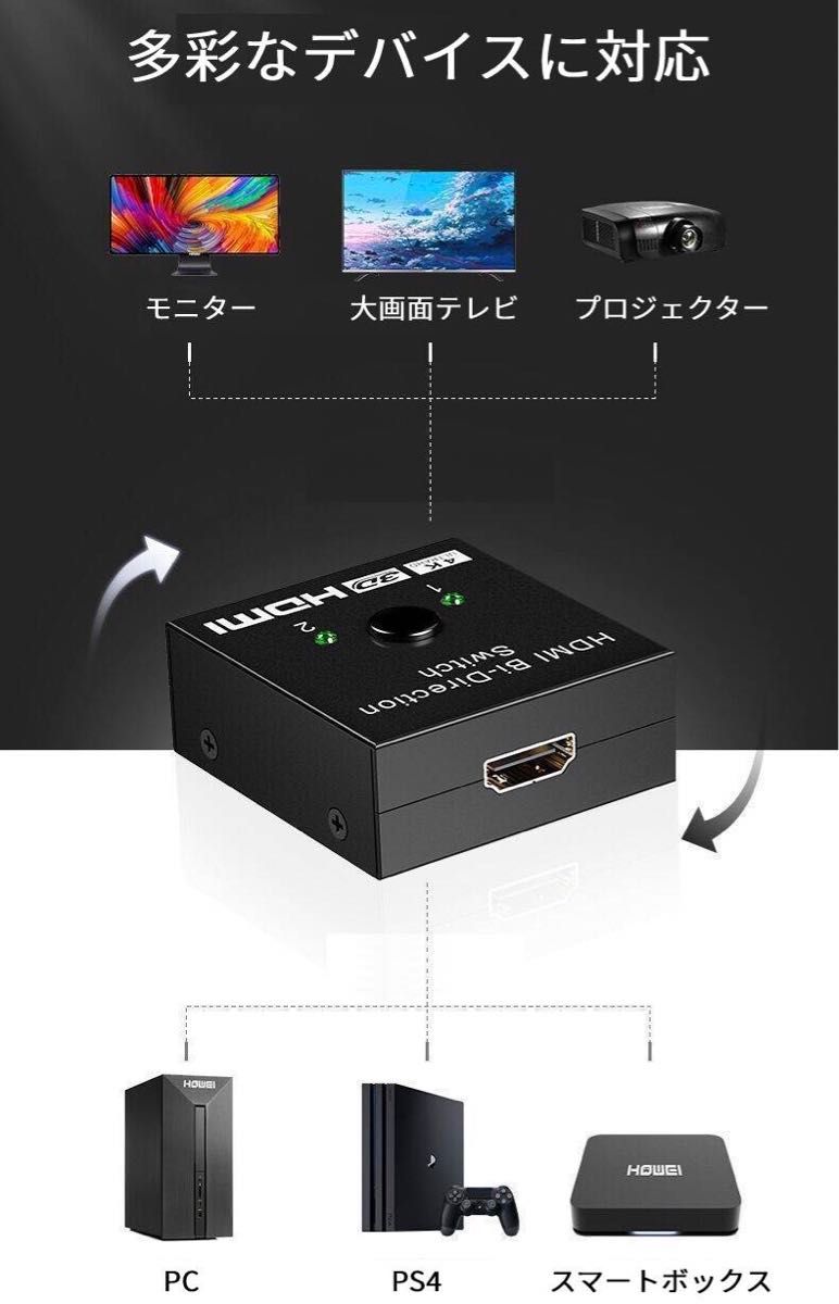 HDMI 4K対応セレクター 切替器 2入力1出力 1入力2出力