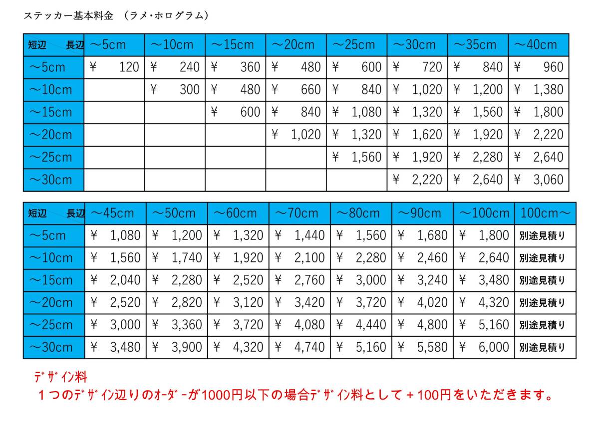 【USミリタリー】 オーダーステッカー カッティングステッカー 切り文字ステッカー ステンシル US風フォント ミリタリー キャンプなどの画像8