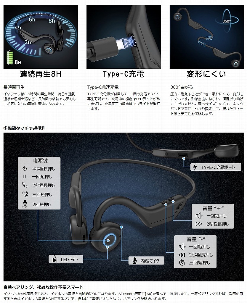 【新品】mongeese 完全ワイヤレス 骨伝導 空気伝導 イヤホン A8 ウォークマン USB Type-C充電 最大8時間連続再生 Bluetooth v5.3 Shokzの画像8