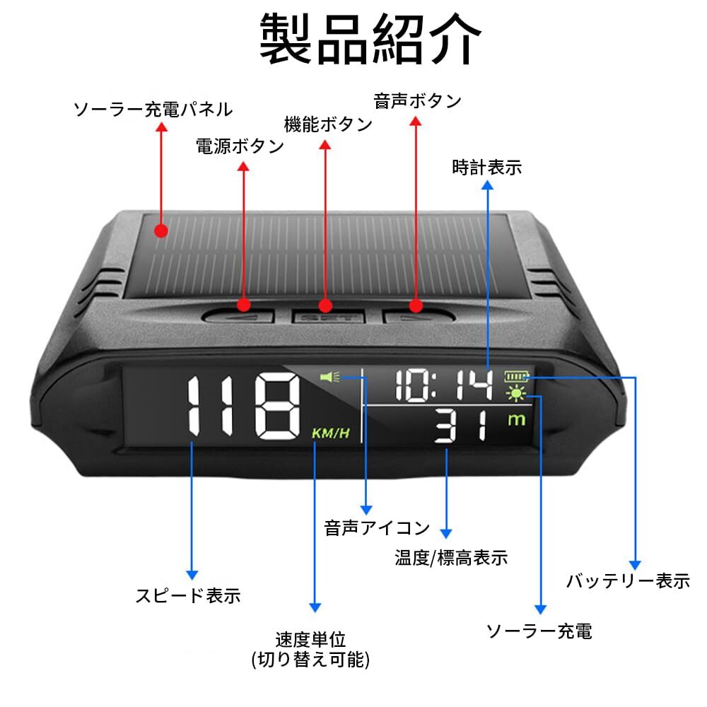  HUD ヘッドアップディスプレイ 多機能デジタルメーター GPS速度計 タコメーター 車載スピードメーター 時間/速度/高度/温度表示 _画像2