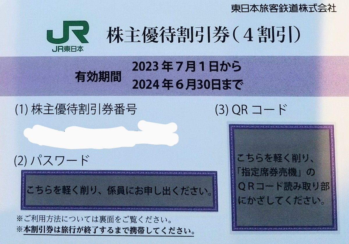 在庫あり ★番号通知かネコポスで発送★ JR東日本 株主優待割引券 (検索用:9020 在庫13）_画像1