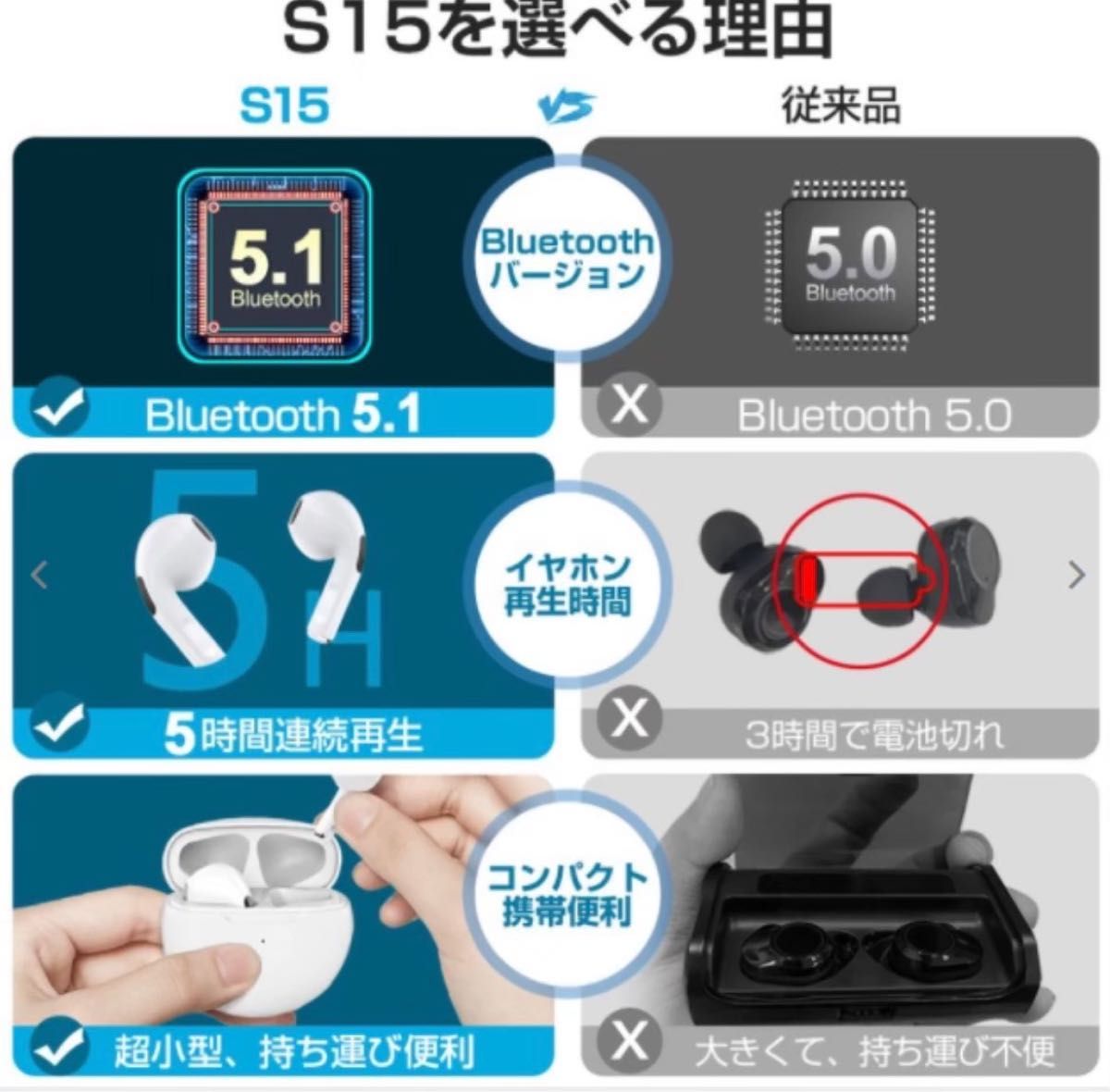 ☆最強コスパ☆最新AirPro6 Bluetoothワイヤレスイヤホン《ホワイト》箱付き