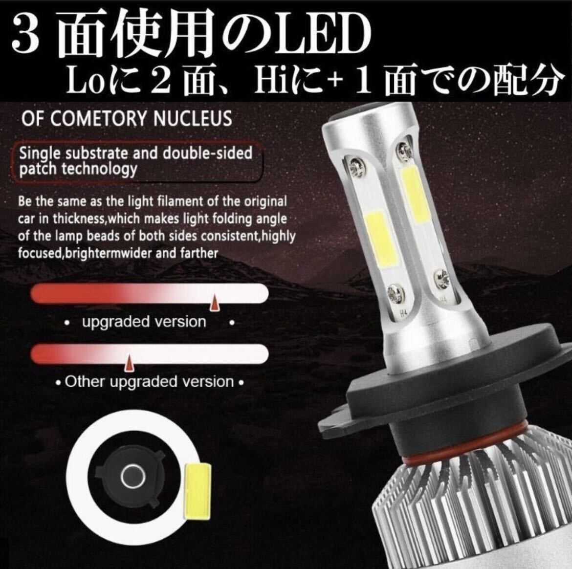 H4 LED ヘッドライト バルブ フォグランプ Hi/Lo 16000LM マツダ トヨタ ホンダ スズキ ダイハツ 日産 スバル 三菱 車検対応 12v 24v 新型_画像5