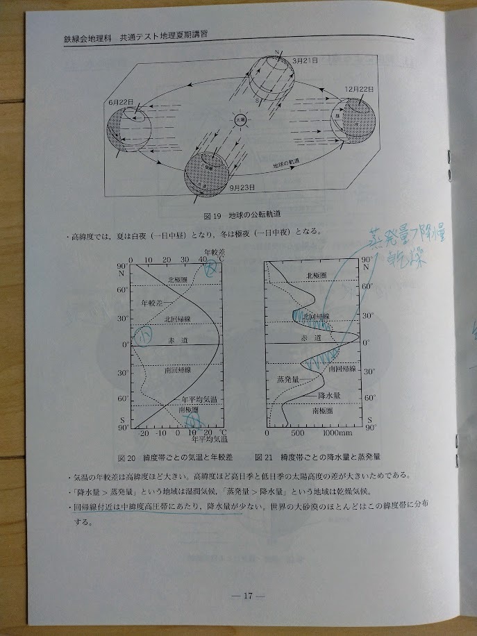 【鉄緑会】※プリント付き 夏期講習 共通テスト地理テキスト_画像3