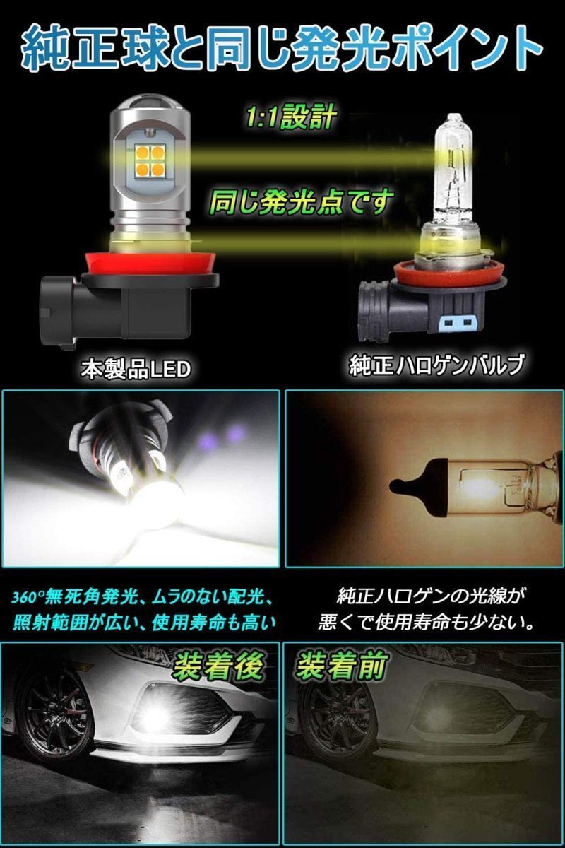 h11 led フォグランプ ホワイト 爆光 車検対応 H8 H9 H16JP h11 led 3030チップ 12個搭載 12W/2個 ホワイト 6500K 一体型 2個セットDJ1240_画像2