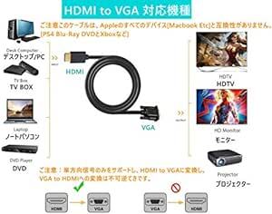 HDMI to VGA 変換ケーブル 1080P 1.8M HDMIオス to VGAオス変換アダプタケーブル 金メッキコネクター_画像2