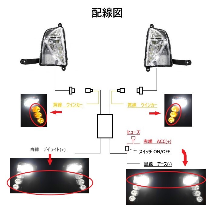 トヨタ プリウス 2015年 ZVW50 ZVW51 ZVW55 前期 ウィンカー フォグランプ フル 左右 セット キット デイライト ライト ランプ_画像7