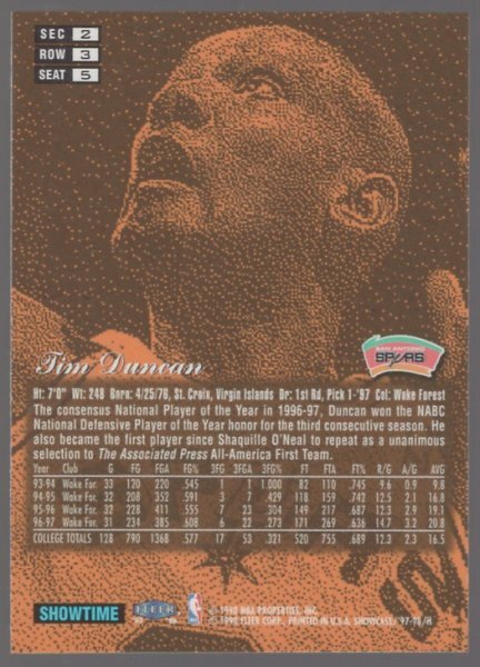 97-98 Flair Showcase Tim Duncan RC_画像2