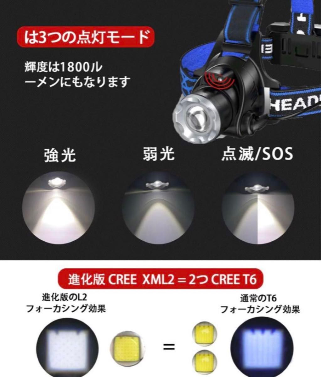 LEDヘッドライト 充電式 高輝度 人感センサー 防災  IPX6防水 キャンプ