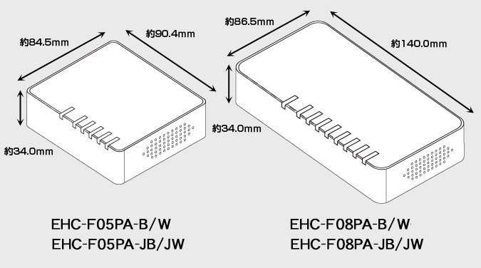 中古品）エレコム ELECOM EHC-F05PA-B マグネット付き100BASE-TX対応スイッチングハブ５ポート、※即決送料無料（１個価格です）_公式ページからのサイズ表（左側です）