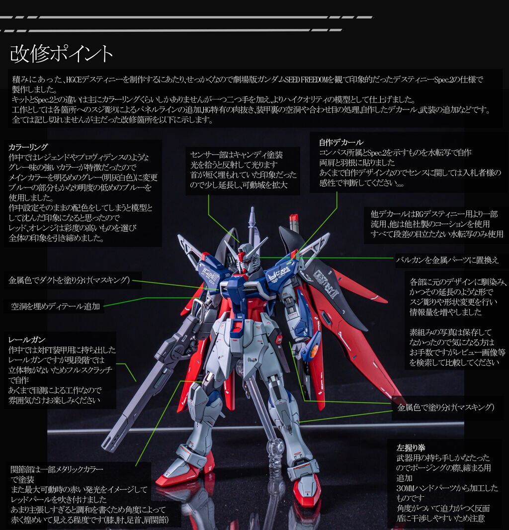 HGCE デスティニーガンダム Spec.2 徹底改修塗装済み完成品 1/144 スペック２ 機動戦士ガンダムSEED FREEDOM オークション落札品の画像8