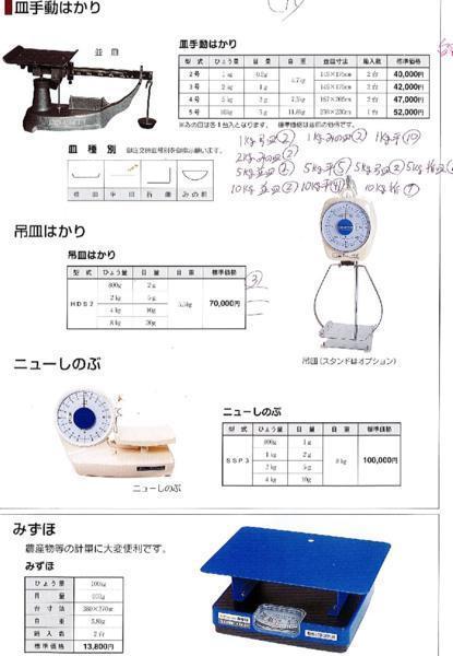 c2【石H767(2)有】10Kg 皿手動はかり アナログ 並皿 サビ有り 新品未使用_画像1