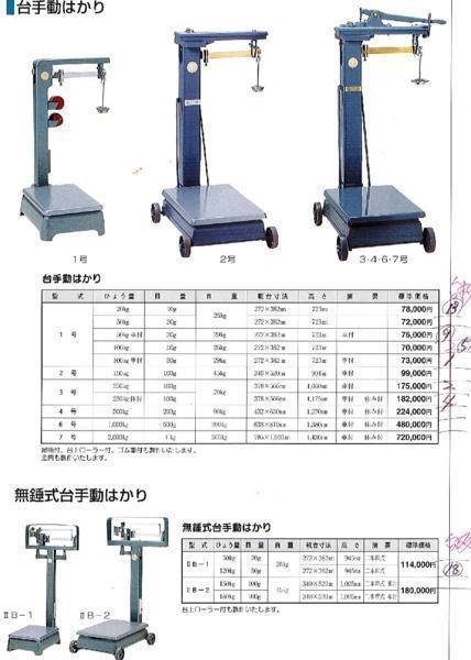 c2【石H754】250Kg/100g 　台手動はかり アナログ 車付 新品処分未使用_画像1