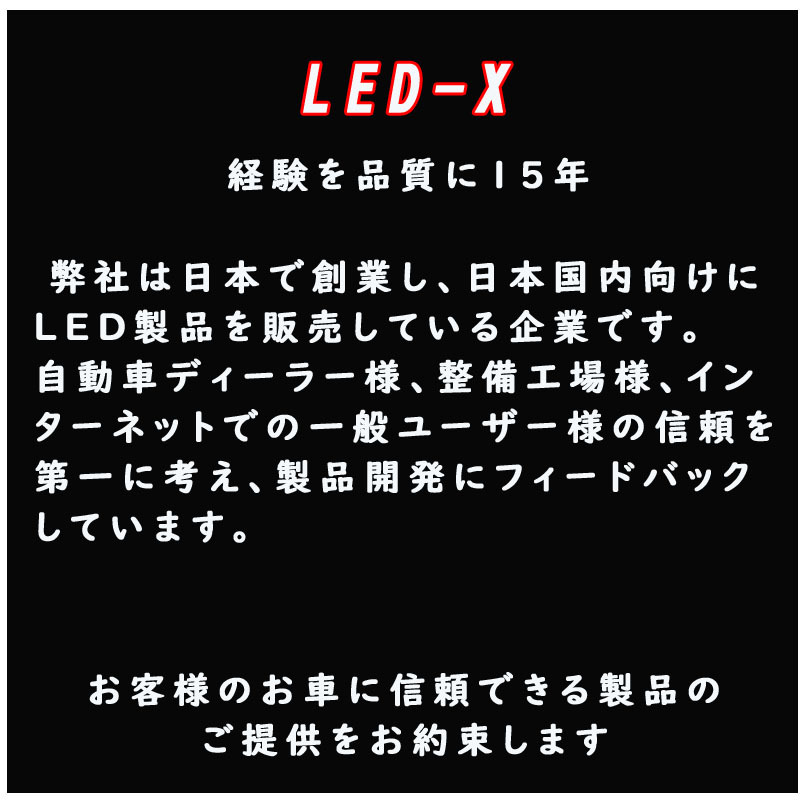 アルテッツァ/ジータ エアコンパネル用LEDセット 純正 電球 交換 適合 LED化_画像2