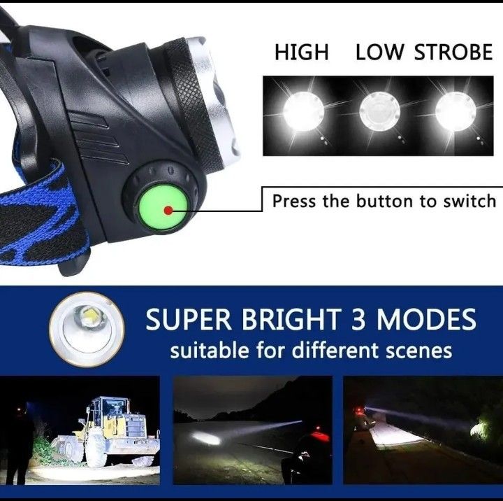 LEDヘッドライト 充電式 高輝度 ヘッドランプ   防水機能 ズーム機能 角度調整可能 18650バッテリー内蔵モデル　