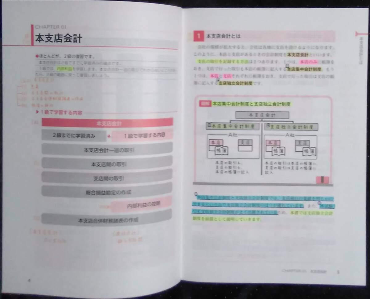 「簿記の教科書 　日商１級 商業登記,会計学 3」企業結合会計,連結会計ほか,編　滝澤ななみ,監修　TAC出版開発グループ　TAC出版_画像7