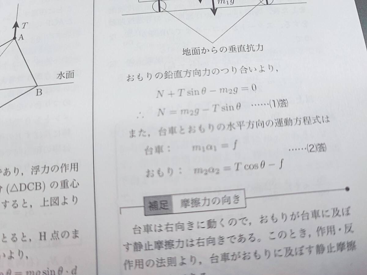 鉄緑会　23年最新版　高3物理　物理の登竜門　力学・熱力学・波動・電磁気・原子物理　フルセット おまけ実戦力養成プリント　駿台　河合塾