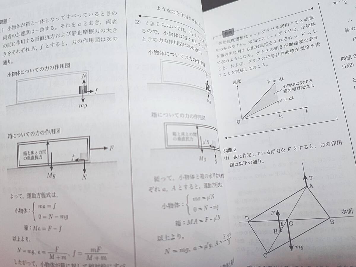 鉄緑会　23年最新版　高3物理　物理の登竜門　力学・熱力学・波動・電磁気・原子物理　フルセット おまけ実戦力養成プリント　駿台　河合塾