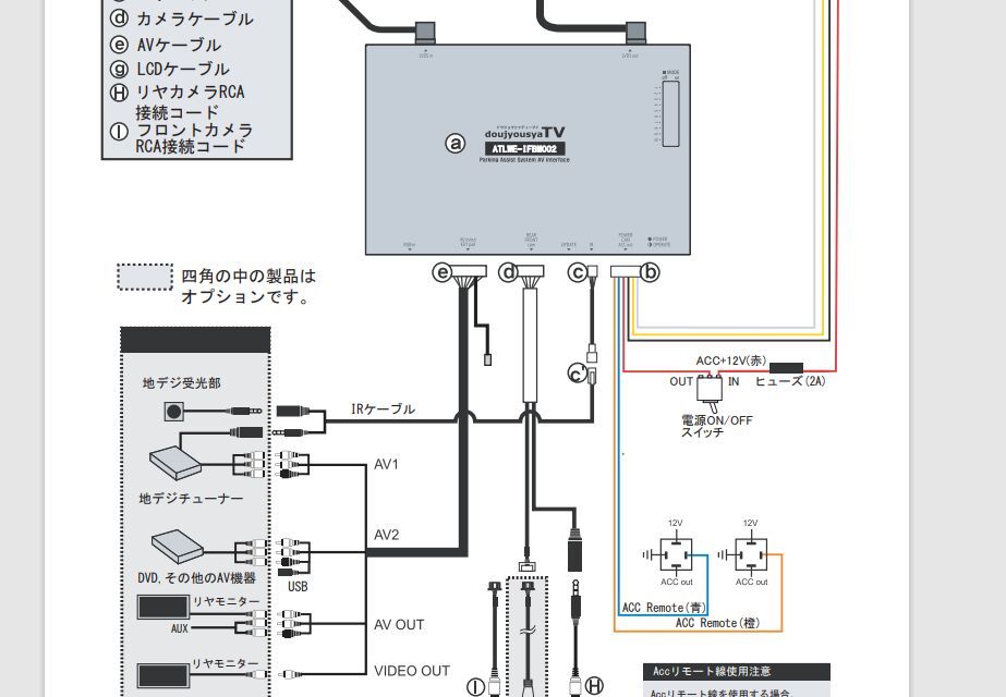 BMW 第2世代i-Drive対応 アイテル IFBM002 AVインターフェース １(E87), ３(E90), ５(F10), X１(E84), X３(F25),MINI(R56,R57,R58)の画像8