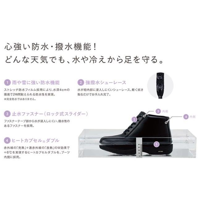 YONEX walking shoes power cushion SHW30B 007 24.0.