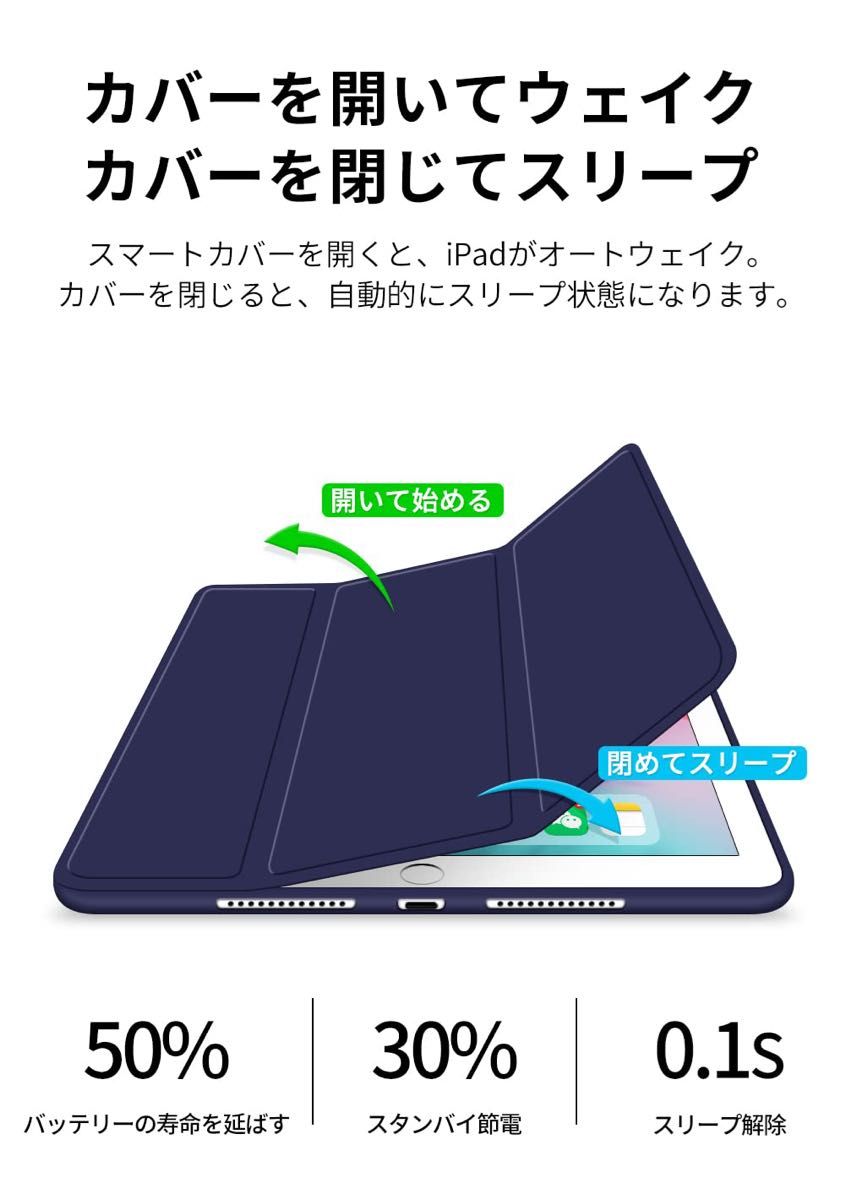 限定品 iPad Mini4超薄型超軽量ソフトカバー ネービーブルー
