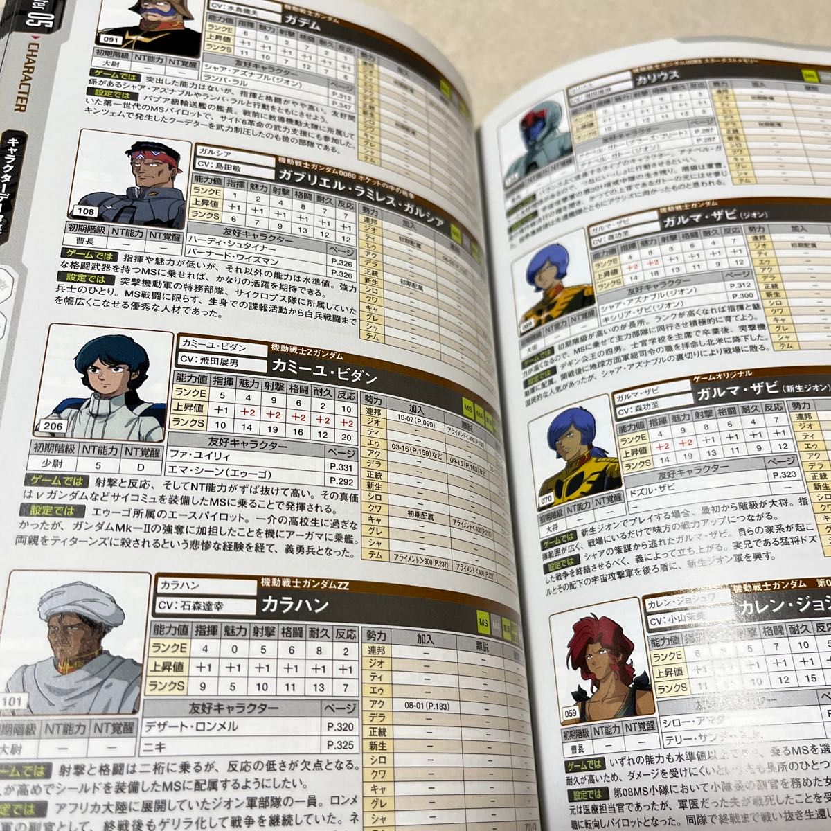 攻略本】初版 機動戦士ガンダム ギレンの野望 アクシズの脅威V 攻略本】初版 機動戦士ガンダム ギレンの野望 アクシズの脅威V