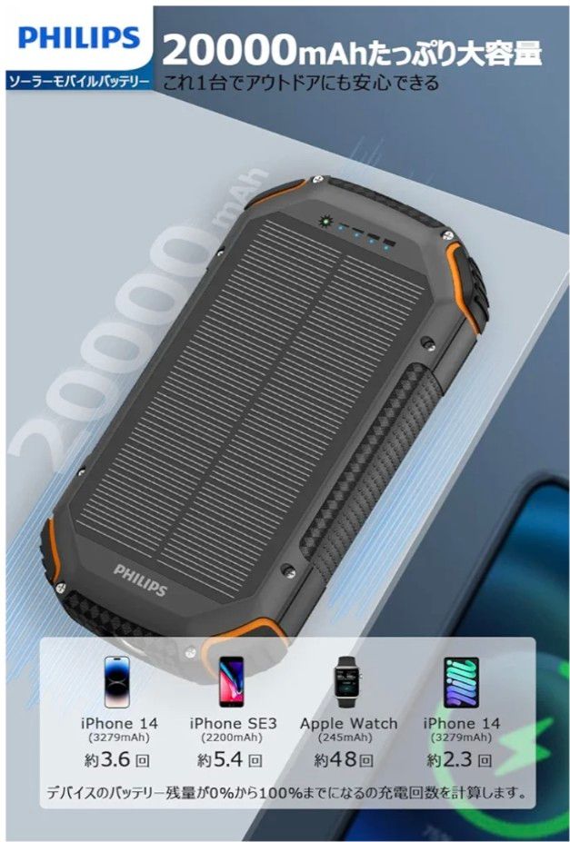  【ソーラー モバイルバッテリー 20000mAh】 ソーラー充電器 ソーラーチャージャー 4way蓄電 大容量充電器