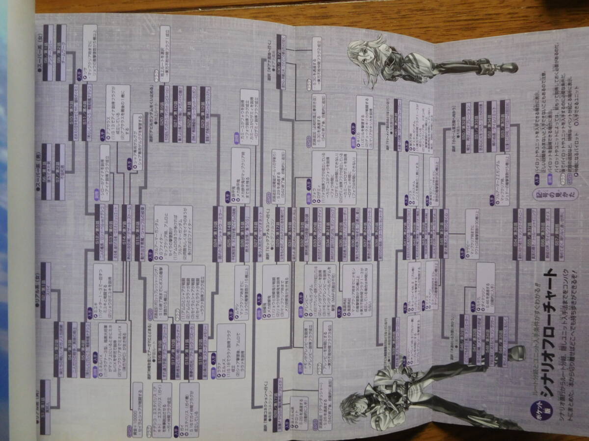 GBA攻略本 Vジャンプブックス スーパーロボット大戦A 最強合体伝導書 第1刷　_巻頭チャート