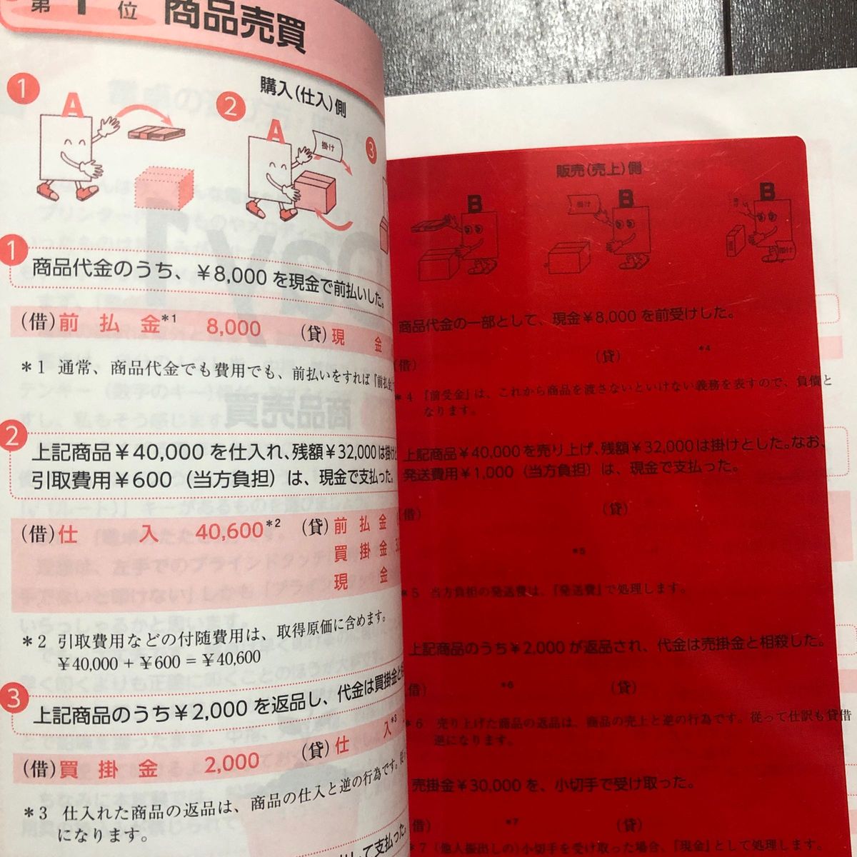 脳科学×仕訳集日商簿記３級　合格するにはワケがある （合格するにはワケがある） 桑原知之／著