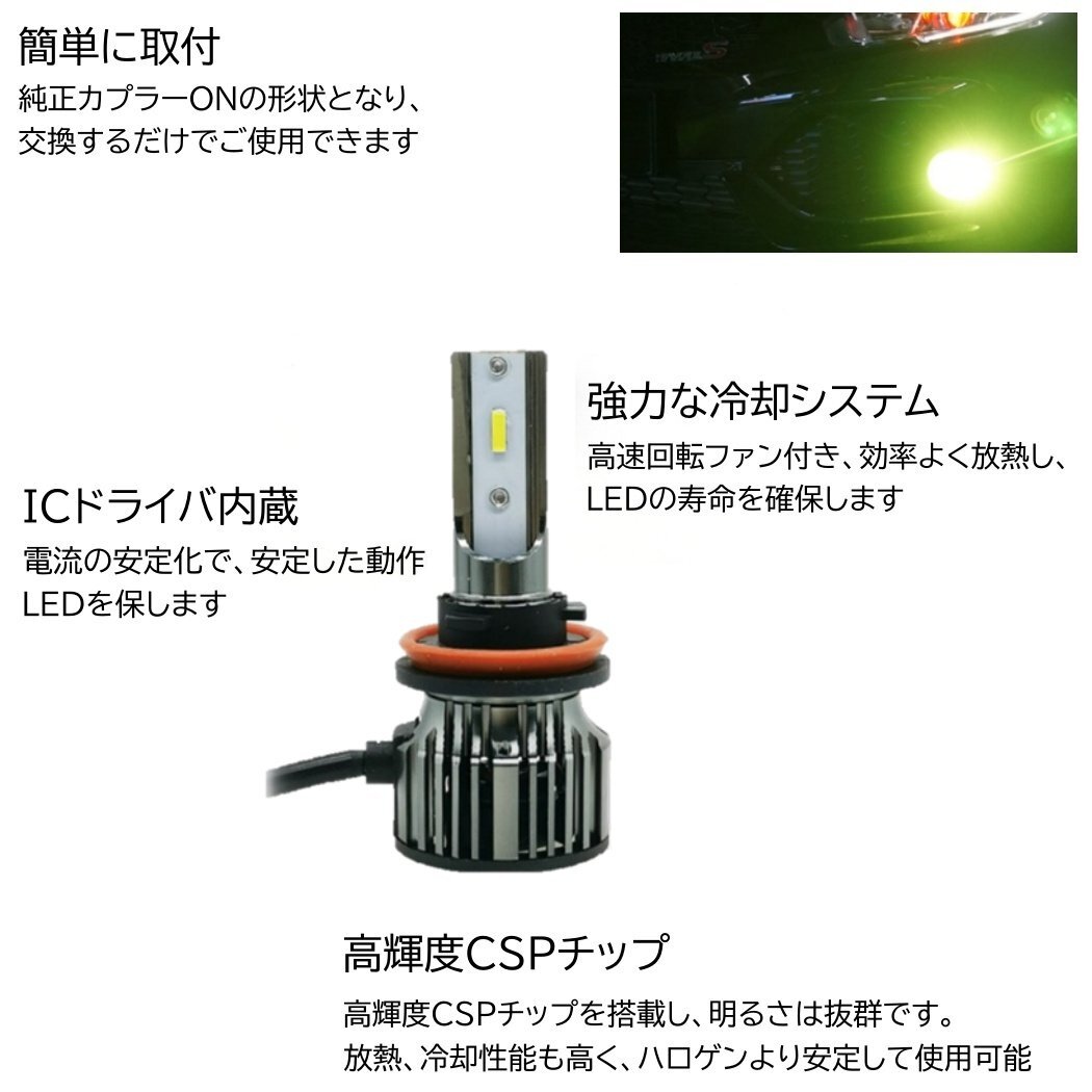 16000LM ライムグリーン 超高輝度LED ライムイエロー HB4 LEDヘッドライト LEDフォグランプ アップルグリーンレモン_画像3