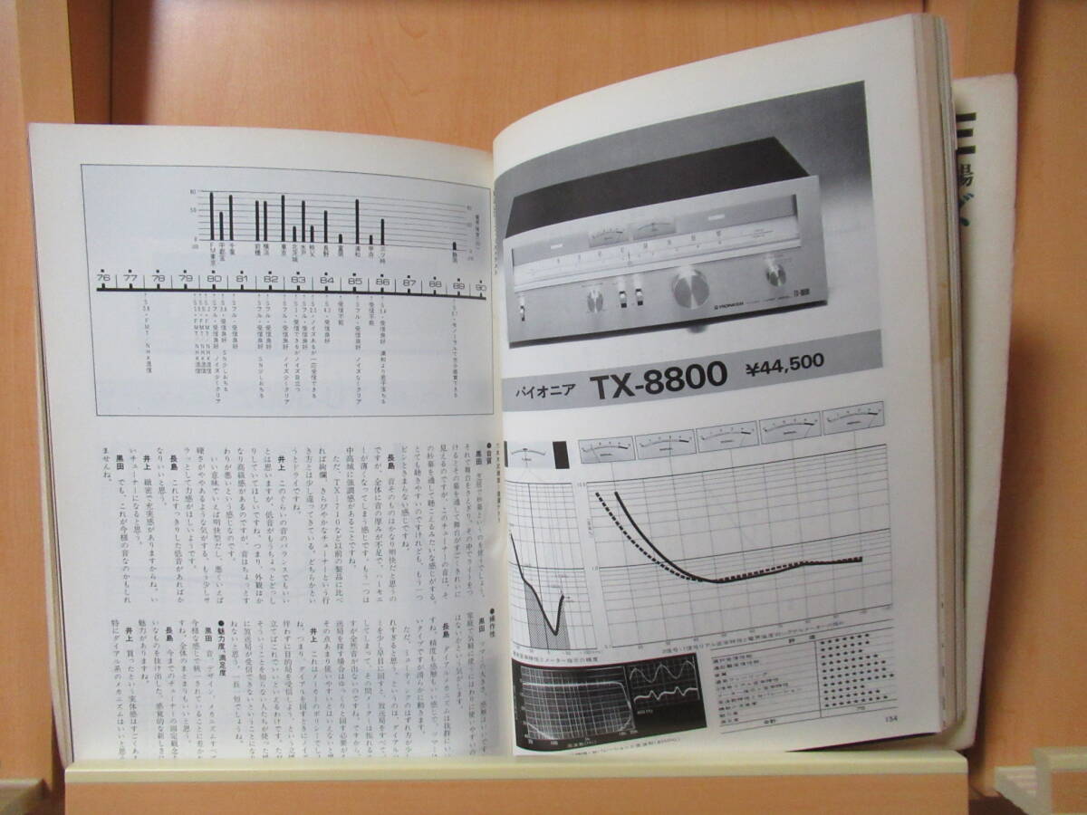 Stereo Sound 季刊ステレオサウンド NO.32 ’74 AUTUMN　特集＝FMチューナー最新41機種のフィールドテスト 　昭和49年10月1日発行_画像2