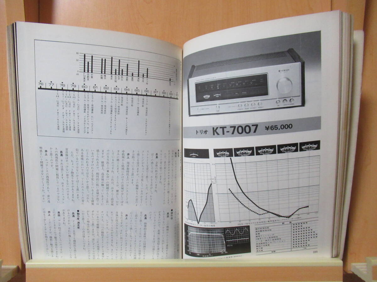 Stereo Sound 季刊ステレオサウンド NO.32 ’74 AUTUMN　特集＝FMチューナー最新41機種のフィールドテスト 　昭和49年10月1日発行_画像4