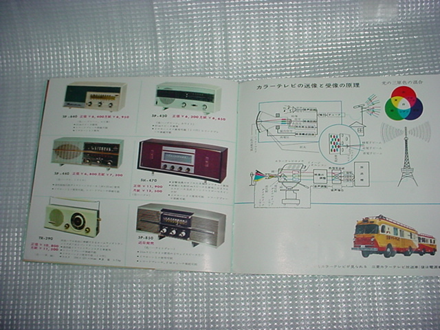  Mitsubishi tv / sound equipment catalog stereo / radio / tape recorder / other publication 