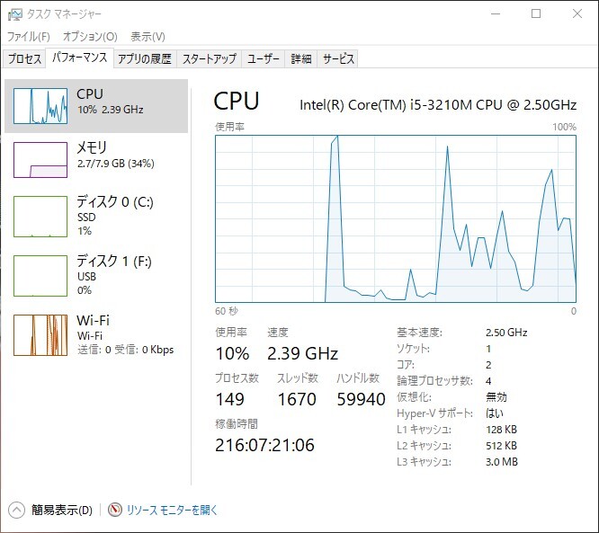 Lenovo G580(Core i5-3210M/8G/SSD 500G) 液晶難あり_画像4