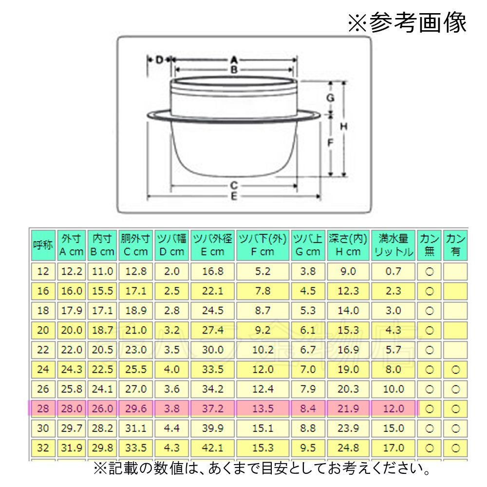 難あり品　金沢アルミ　アルミ羽釜　直径約28㎝　サカエ釜　凹み有り　アウトドア　キャンプ　在庫限り_商品番号：1005-147003