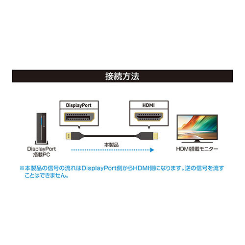 まとめ得 MCO DisplayPort-HDMI変換ケーブル 4K 2m DP-HDC4K20/BK x [2個] /l_画像5