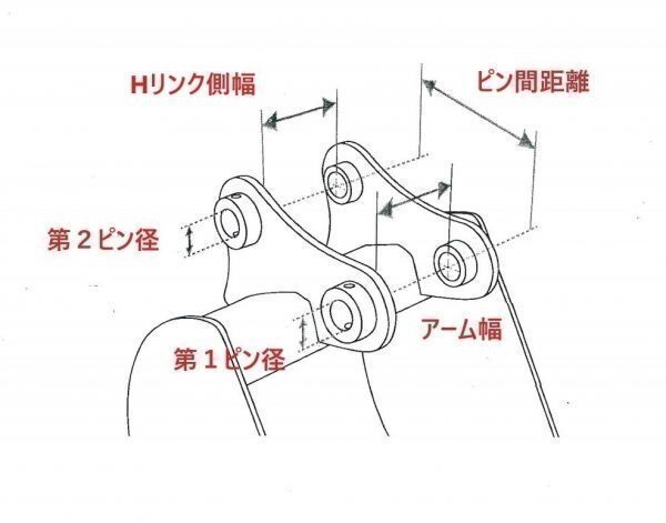 【YANMAR用建機】#605 ヤンマー B2U B2X B2-5 B22 B3U Vio20-1 他適合 草刈機 モア 150cm 2本配管 ユンボ バックホー トリマー 保証付き_画像5