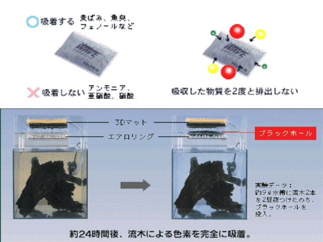 キョーリン 超高性能活性炭 ブラックホール大型水槽用　アク吸着 流木黄 ばみ吸着 活性炭 吸着ろ材　管理80_画像2