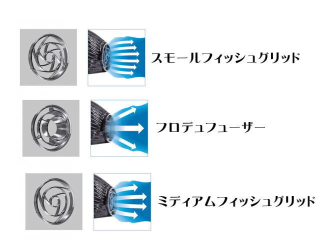 【取り寄せ商品】レッドシー Hydoy ハイドール コラリアサードジェネレーション7000 50Hz仕様　水流ポンプ　管理60_画像8