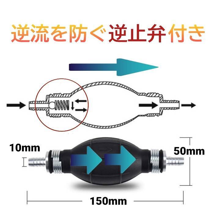 手動ポンプ 燃料ホース 移送ポンプ オイルチェンジャー 灯油 給油 給水 バイク 車 オイル 草刈機 刈払器 軽油 熱帯魚 自動車 水槽_画像5