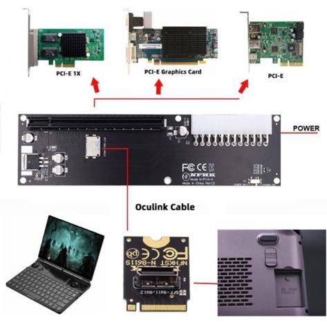 603t0333☆ xiwai Oculink SFF-8611 データケーブル PCI-E 3.0カード - PCI Express M.2 M-Key - SFF-8612 ホストアダプター GPD