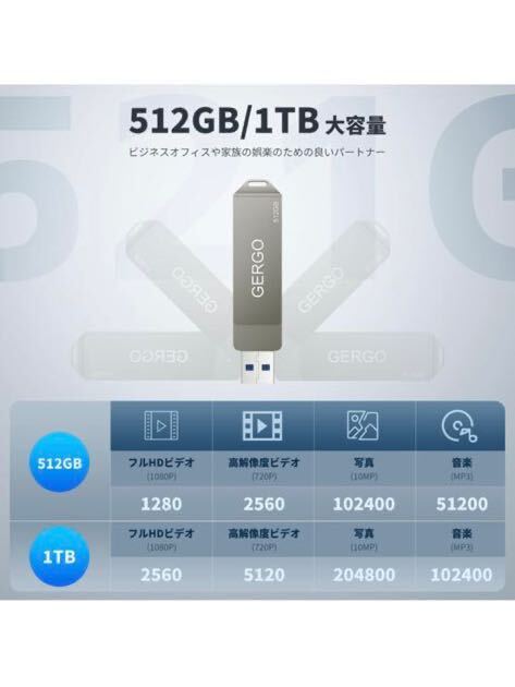 603t1524☆ 2IN1&大容量1TB/512GB】 GERGO USBメモリ 512GB 1TB 2IN1 USB3.0＆Type-C メモリー フラッシュメモリ 外付けの画像5
