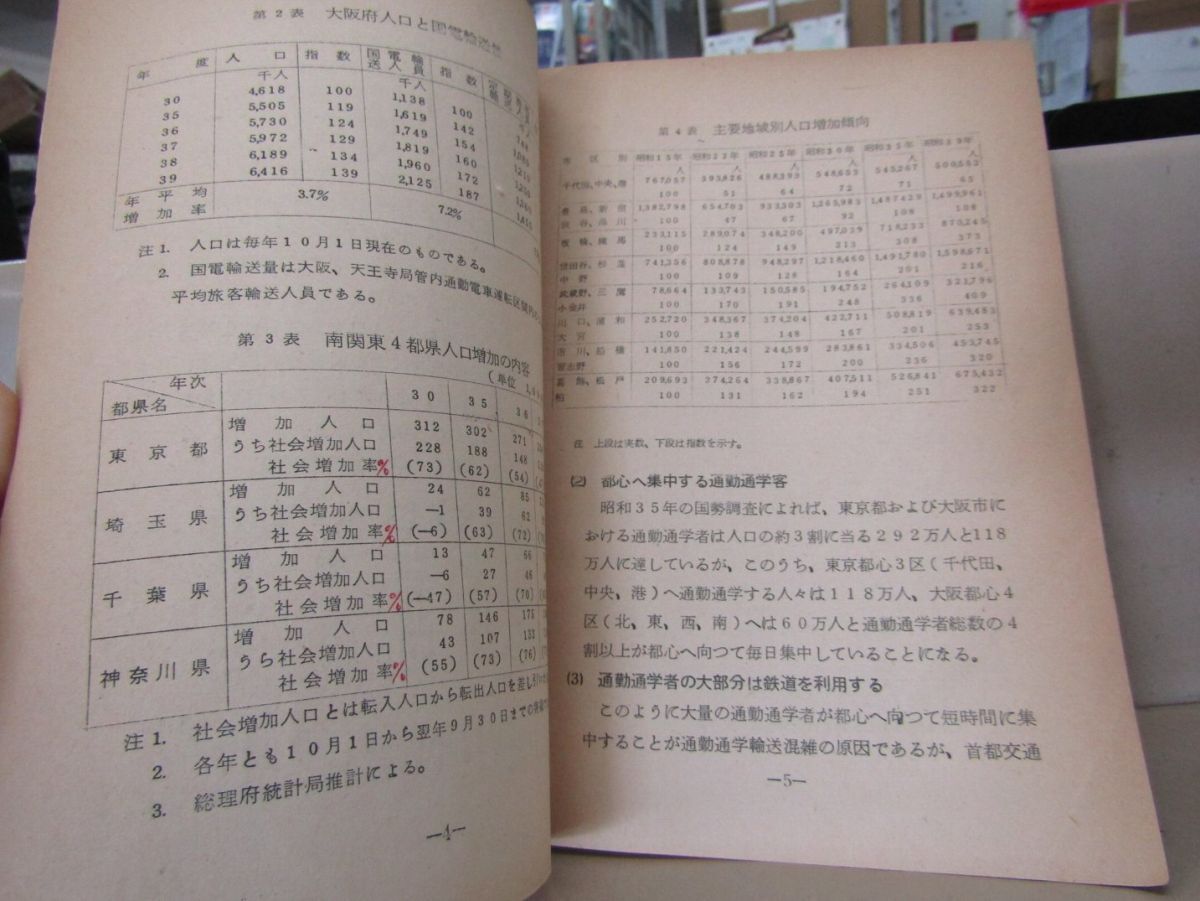 9132　【鉄道資料】都市交通の現状と対策について 昭和40年日本国有鉄道 イタミ強_画像3