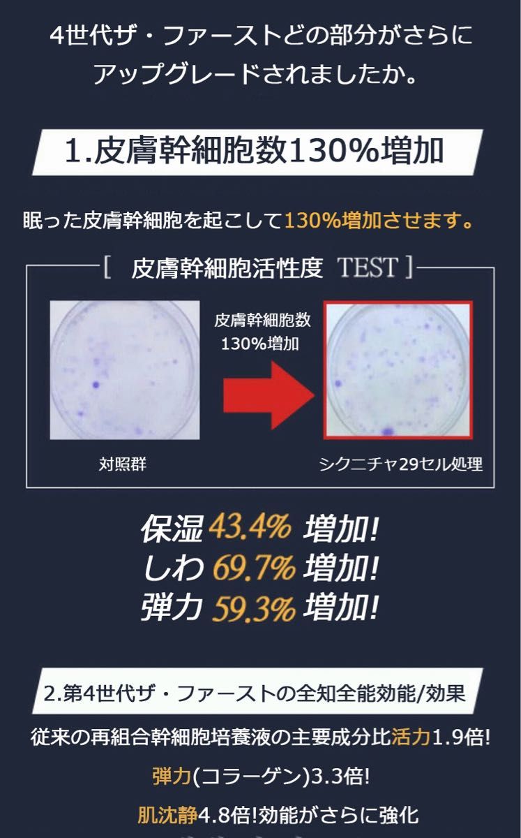 高級コスメ一番ランク☆オフィザ・ファースト☆ゼニチュア幹細胞クリーム☆フォロワーの方限定のプレゼント有★オフィサンプル☆50日分♪