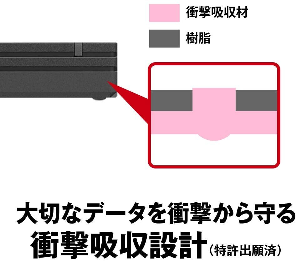 ■送料無料■ 美品【BUFFALO　1TB　ポータブル　SSD　外付け】 Win/Mac/PS5/PS4対応　USB 3.2(Gen 1)　コンパクト＆軽量・耐振動・耐衝撃