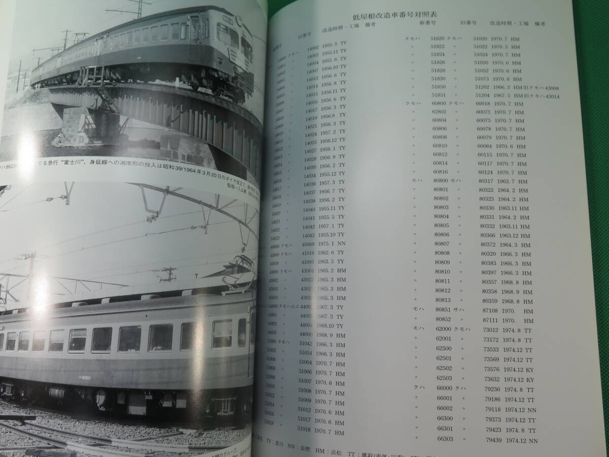 書籍　rail 47　　美品　_画像7