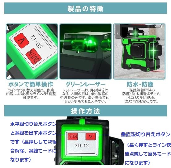 12ライン グリーン レーザー墨出し器 /墨出器/水平器3D/墨だし器/墨出し機/測定器/自動補正機能 高輝度 高精度 大矩照射モデル